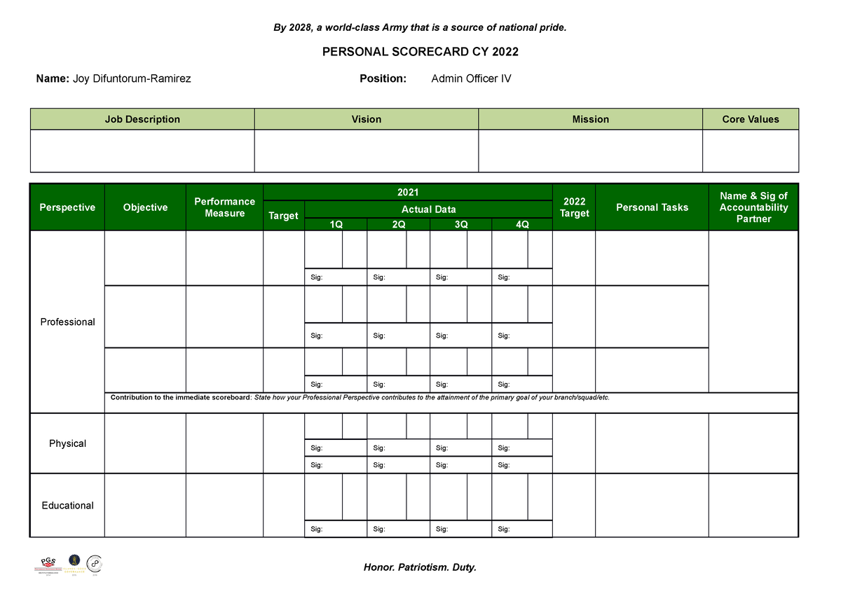 Personal Scorecard Template (WFH Edition) - By 2028, a world-class Army ...