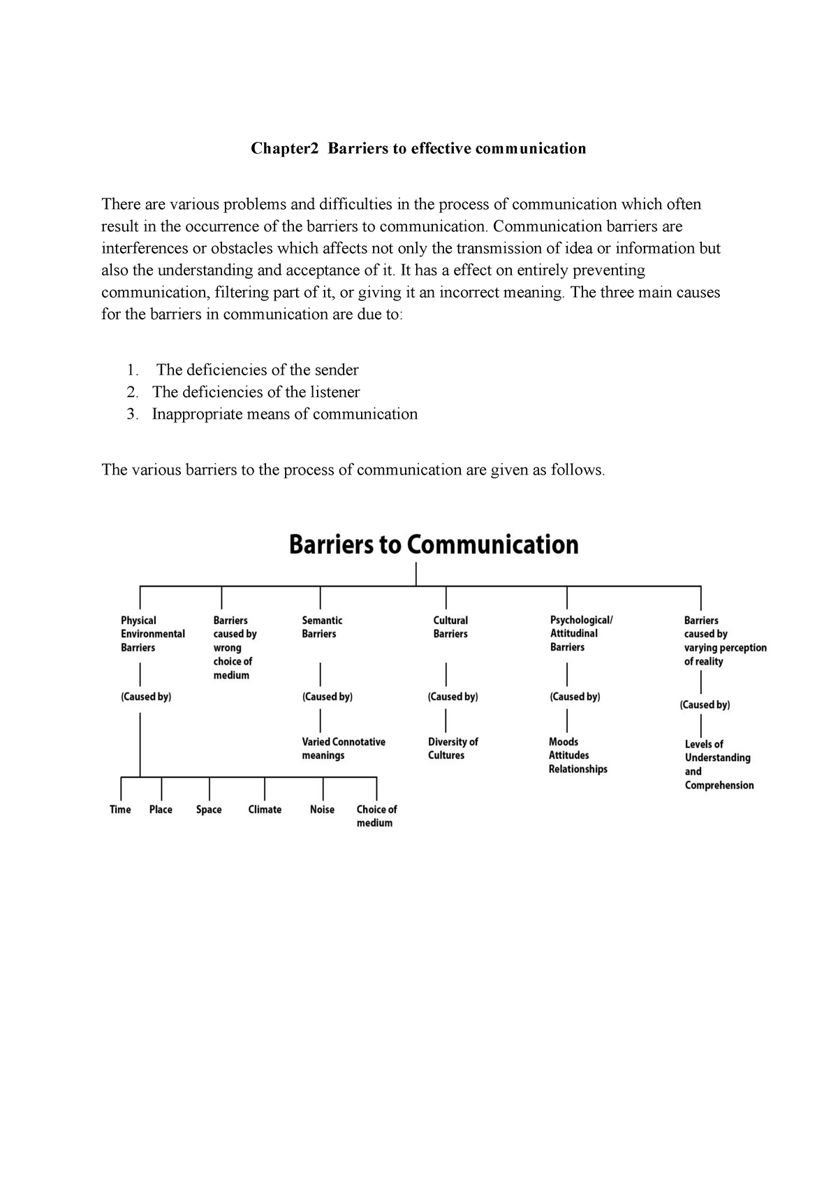 case study communication barriers in organization