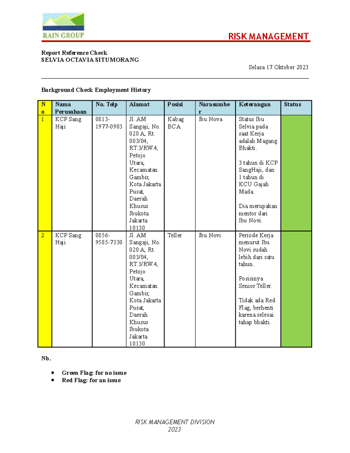 Report RFC Selvia Octavia Situmorang Re-Check - RISK MANAGEMENT Report ...