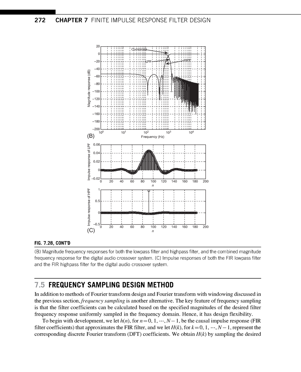 Finite Impulse Response - 7 FREQUENCY SAMPLING DESIGN METHOD In ...