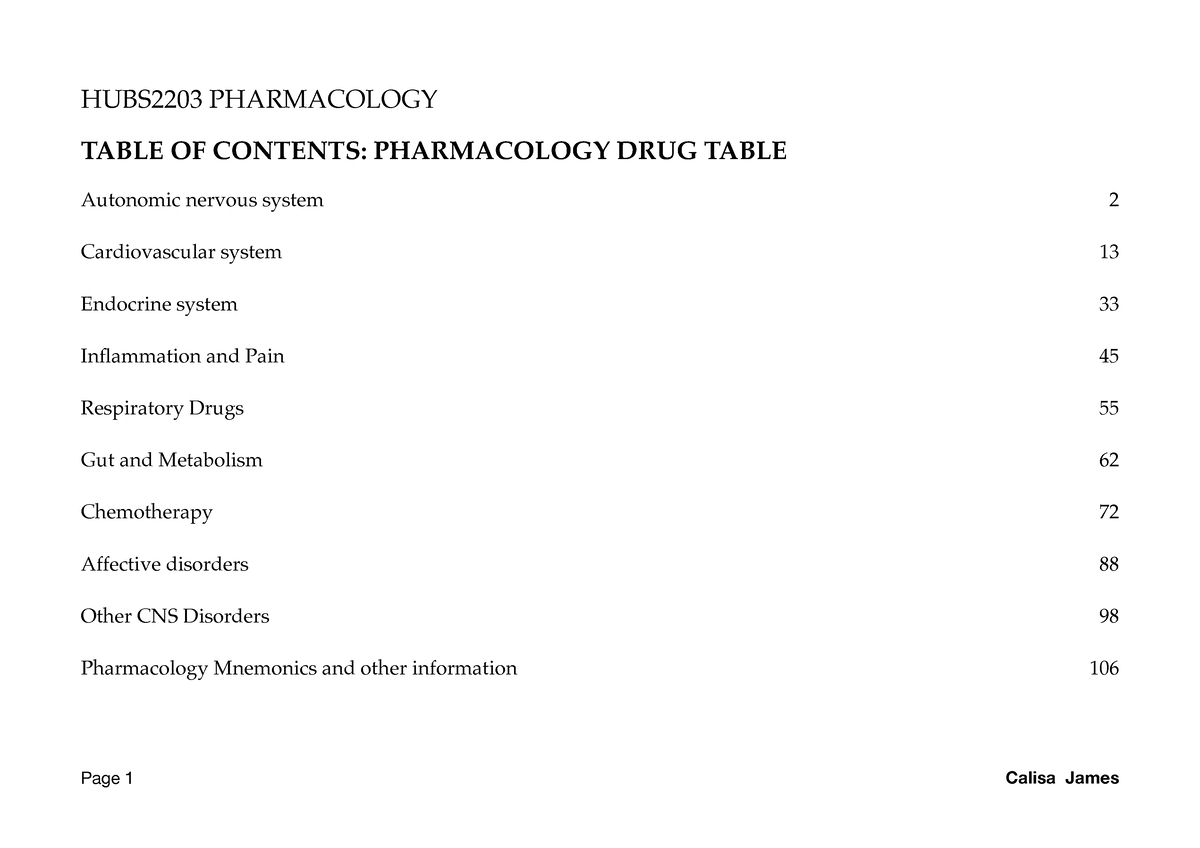 hubs2203-drug-chart-a-drug-table-designed-for-pharmacology-this