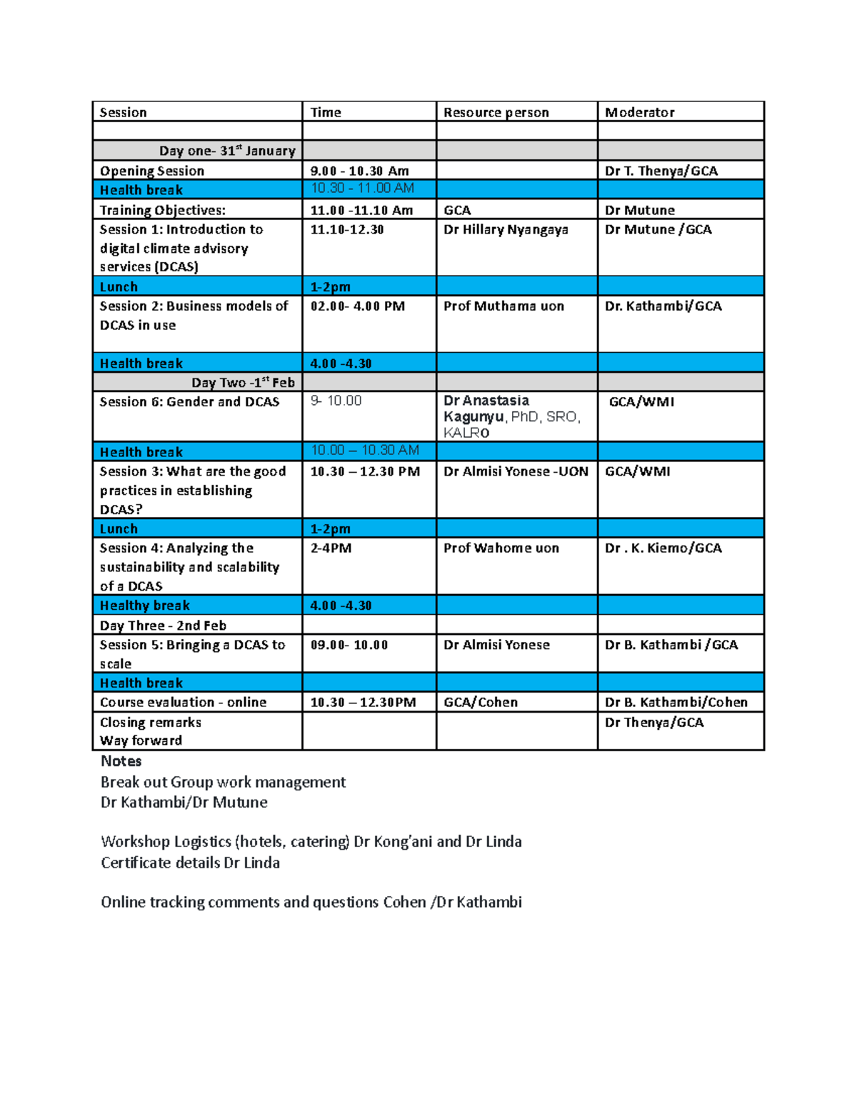 Session Programme-1 - ICT4CC program - Session Time Resource person ...