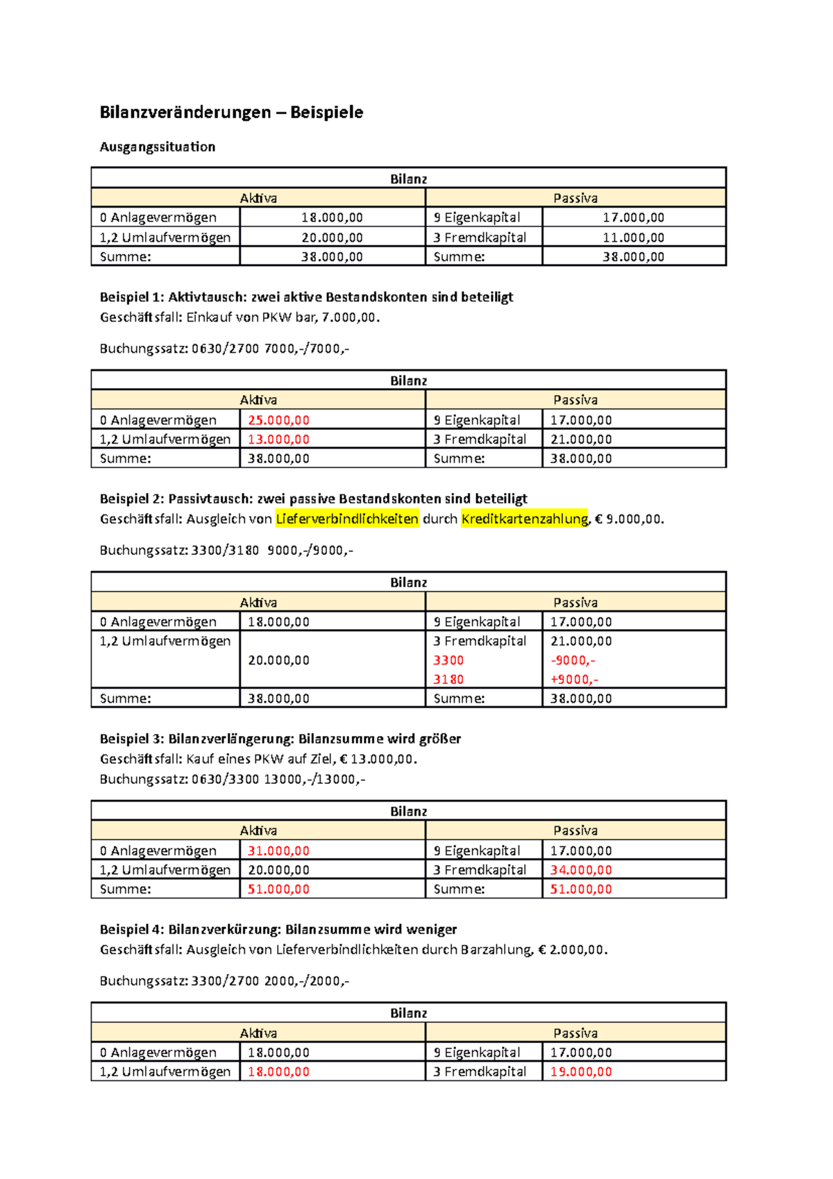 2 Bilanzveränderungen - Beispiele - Bilanzveränderungen – Beispiele ...