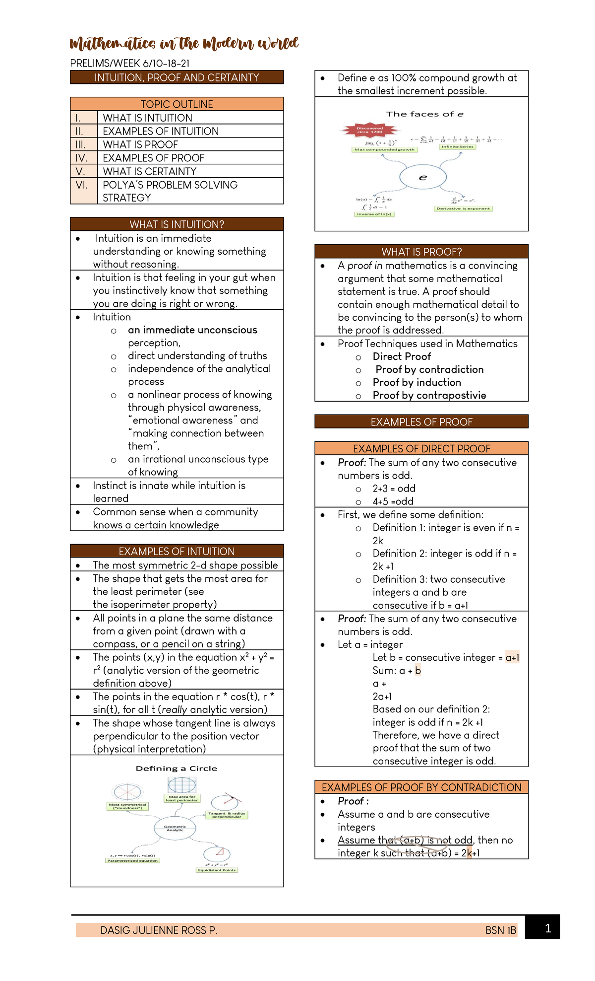 Transes MMW05 Intuition, Proof AND Certainty - Mathematics in the ...