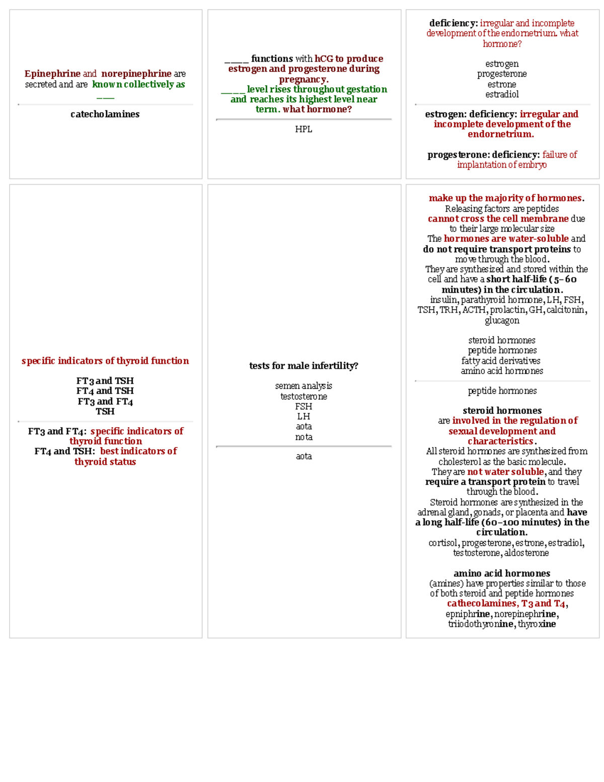ANKI Endocrine ENDOCRINOLOGY CLINICAL CHEMISTRY Epinephrine and