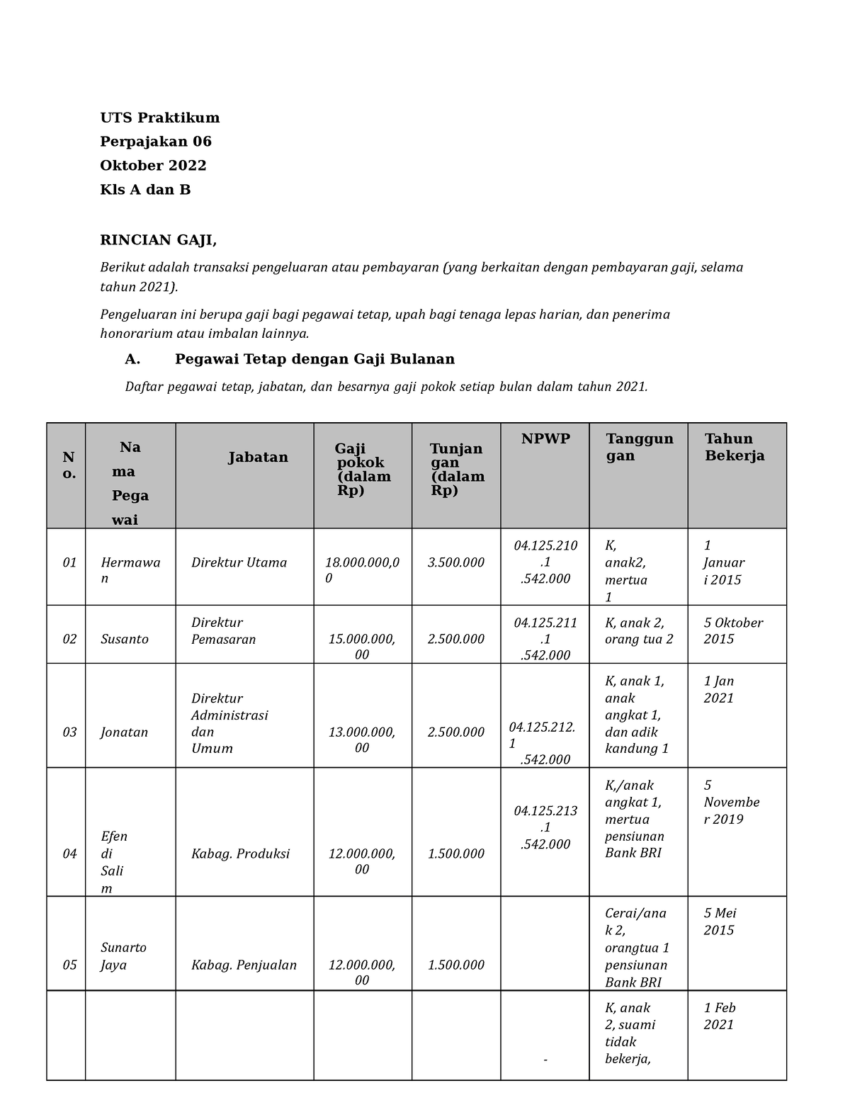 UTS Prak Perpajakan 2022 - UTS Praktikum Perpajakan 06 Oktober 2022 Kls ...