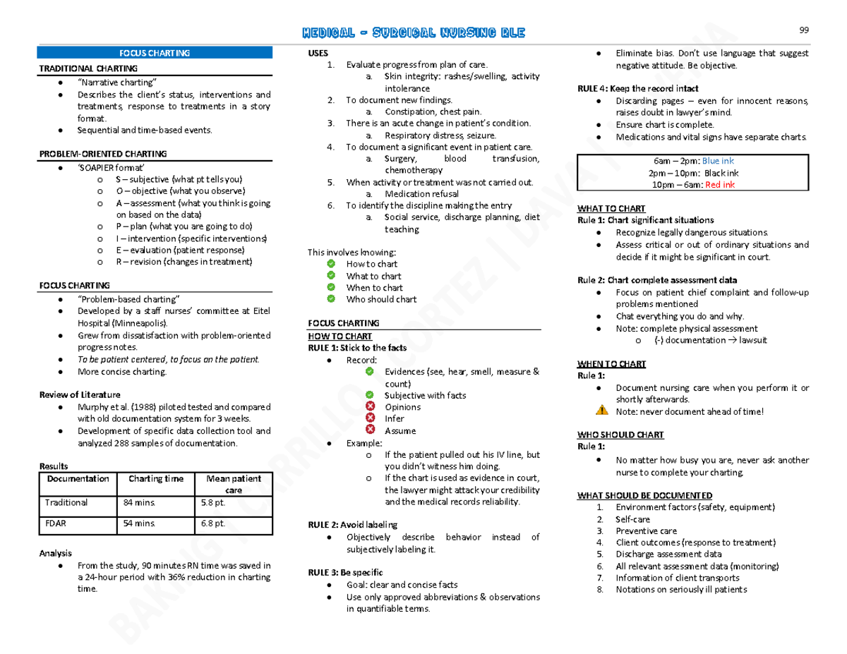 26 FDAR - MEDICAL – SURGICAL NURSING RLE 99 FOCUS CHARTING TRADITIONAL ...