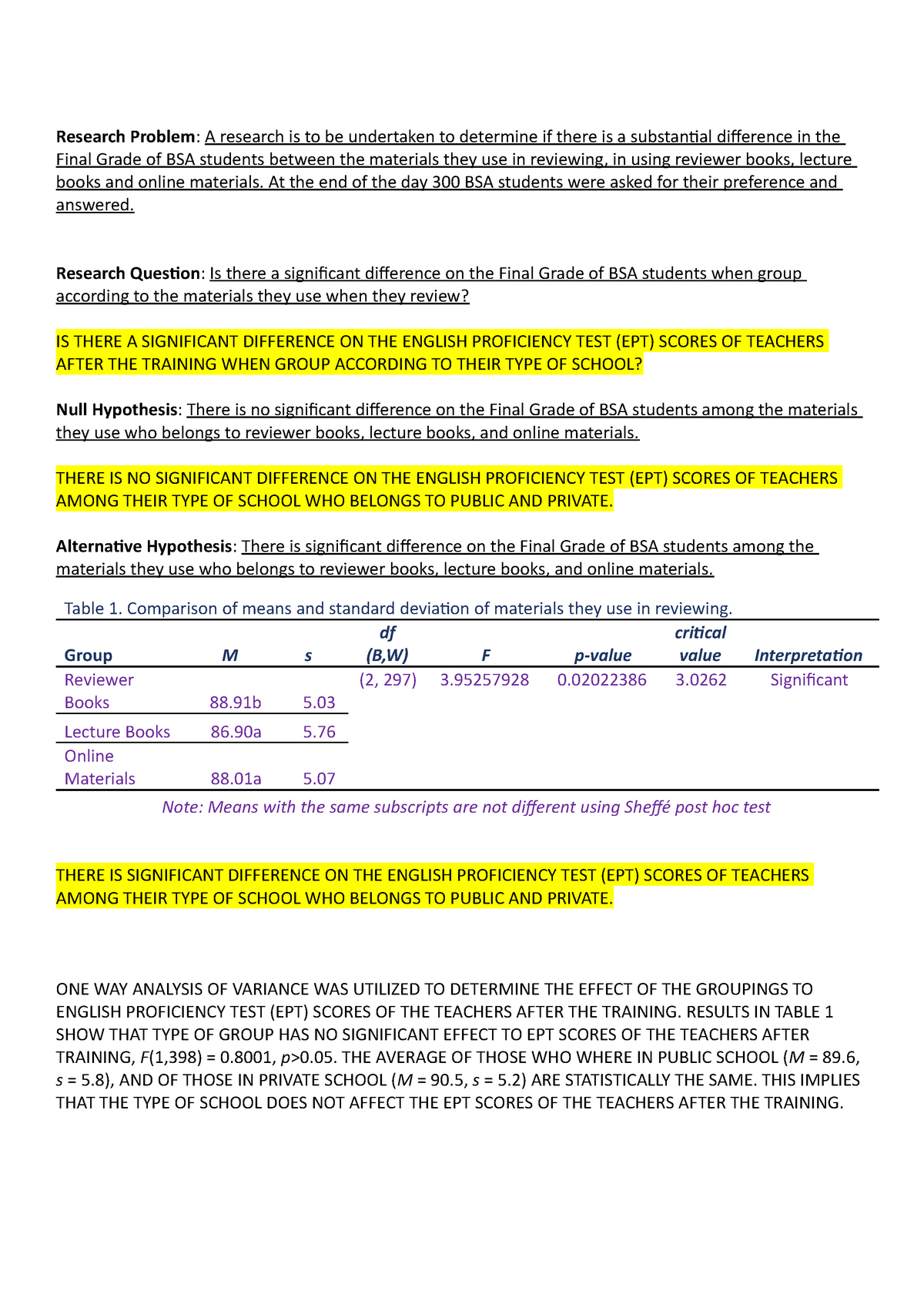 no-significant-difference-table-1-baseline-clinical-characteristics-of