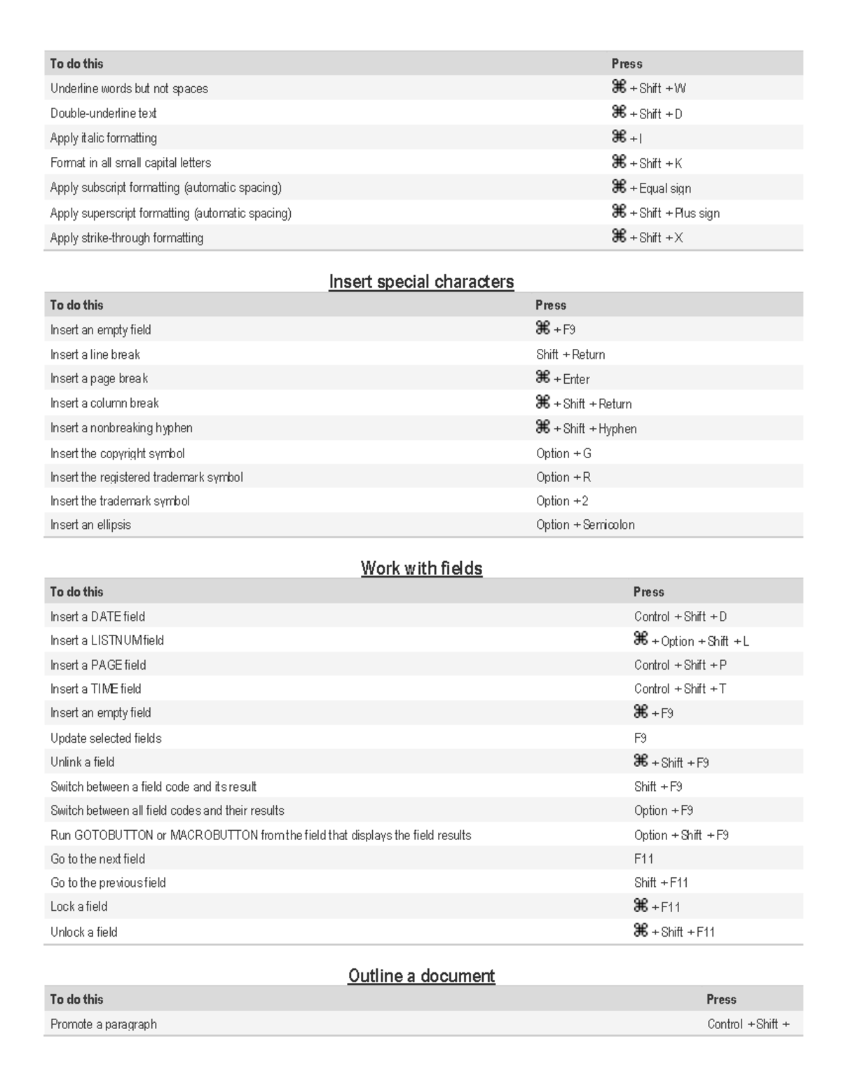 WORD - Frequently used shortcuts 4 - To do this Press Underline words ...