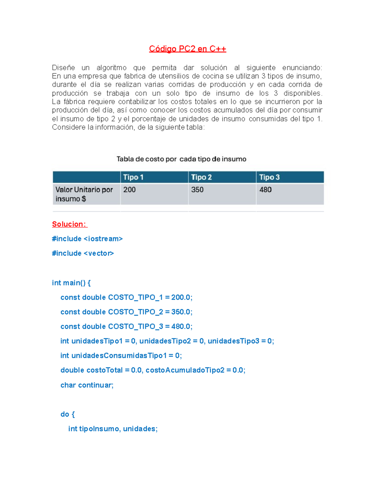 Codigo PC2 - Código PC2 en C++ Diseñe un algoritmo que permita dar ...