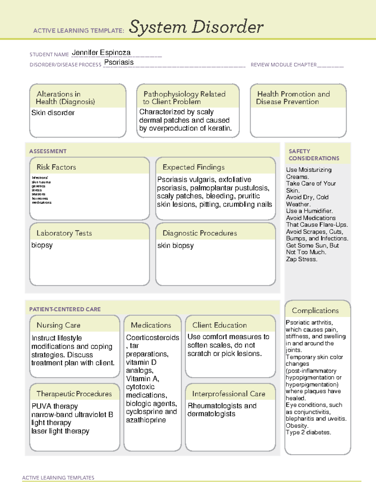 CM psoriasis - concept map - ACTIVE LEARNING TEMPLATES System Disorder ...