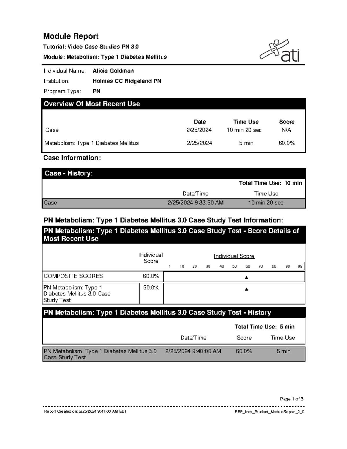 Report (34) - score from ati assignment - Date/Time Time Use Total Time ...