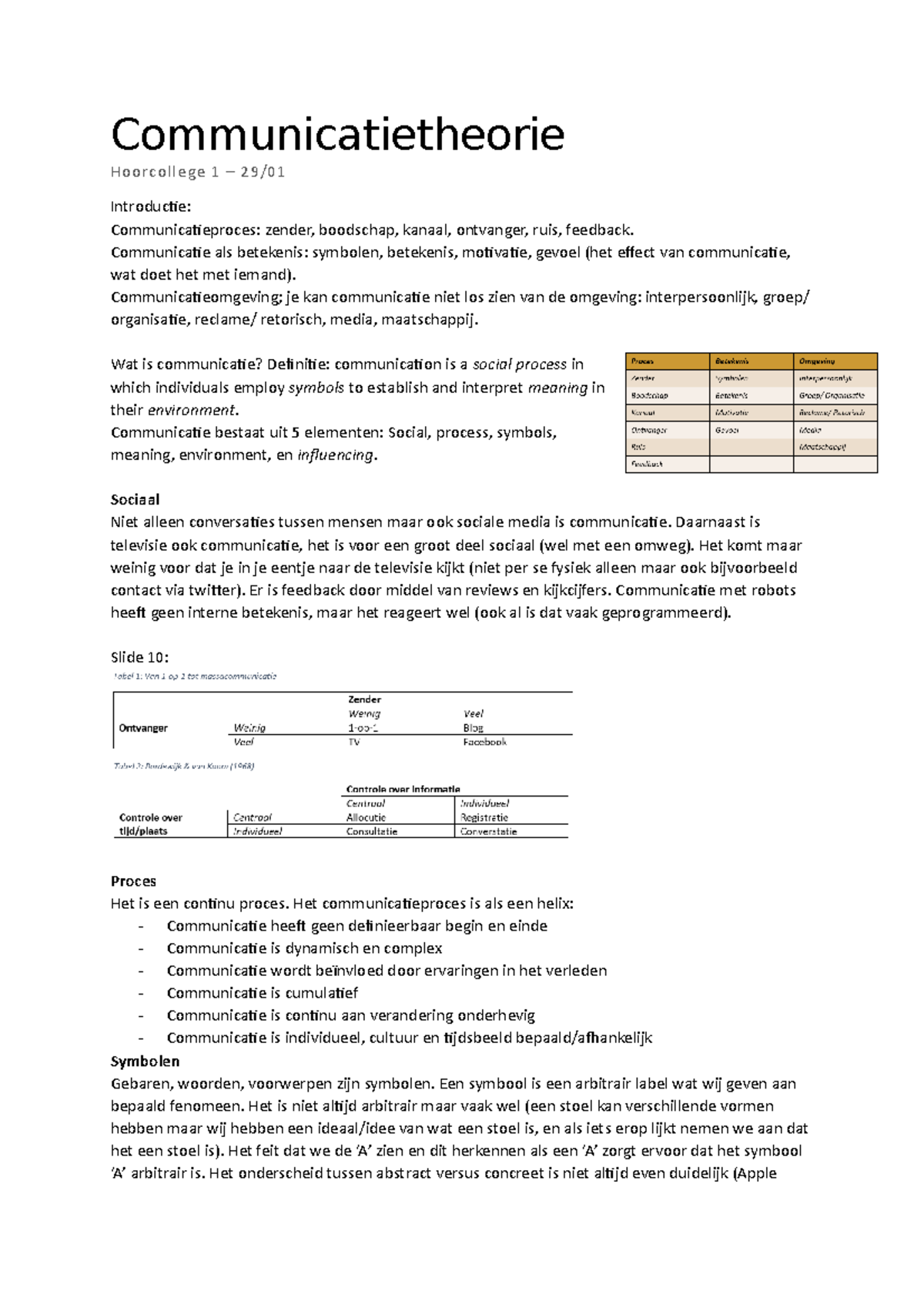 Hoorcolleges - 822103-B-6 A. Schouten Communicatie- En ...