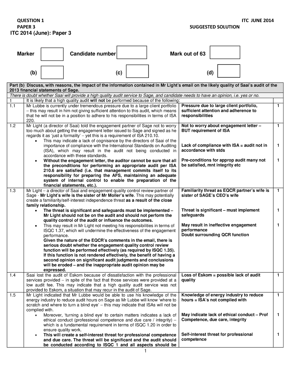 ITC June 2014 P3Q1 Part B - PAPER 3 SUGGESTED SOLUTION ITC 2014 (June ...