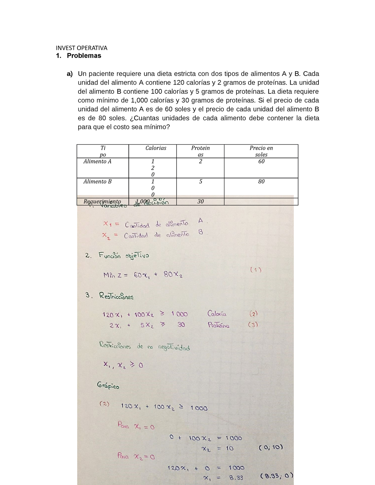 IO S1 - PRACTICA SEMANA 1 - INVEST OPERATIVA 1. Problemas A) Un ...