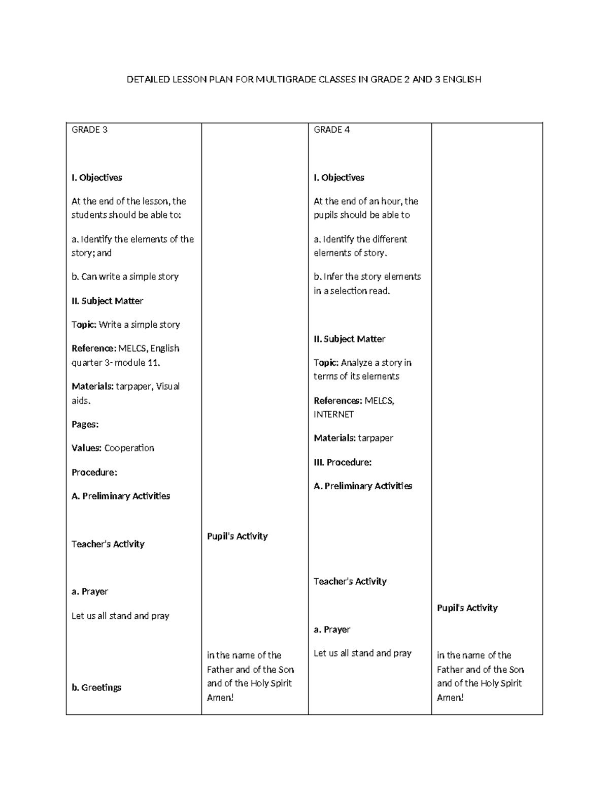 Multigrade-lp - DETAILED LESSON PLAN FOR MULTIGRADE CLASSES IN GRADE 2 ...