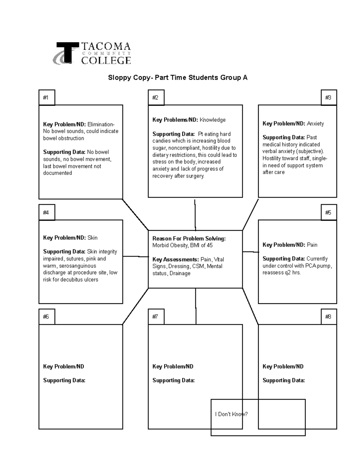 the-5-parts-of-a-complete-support-system-by-gabriella-feingold-medium