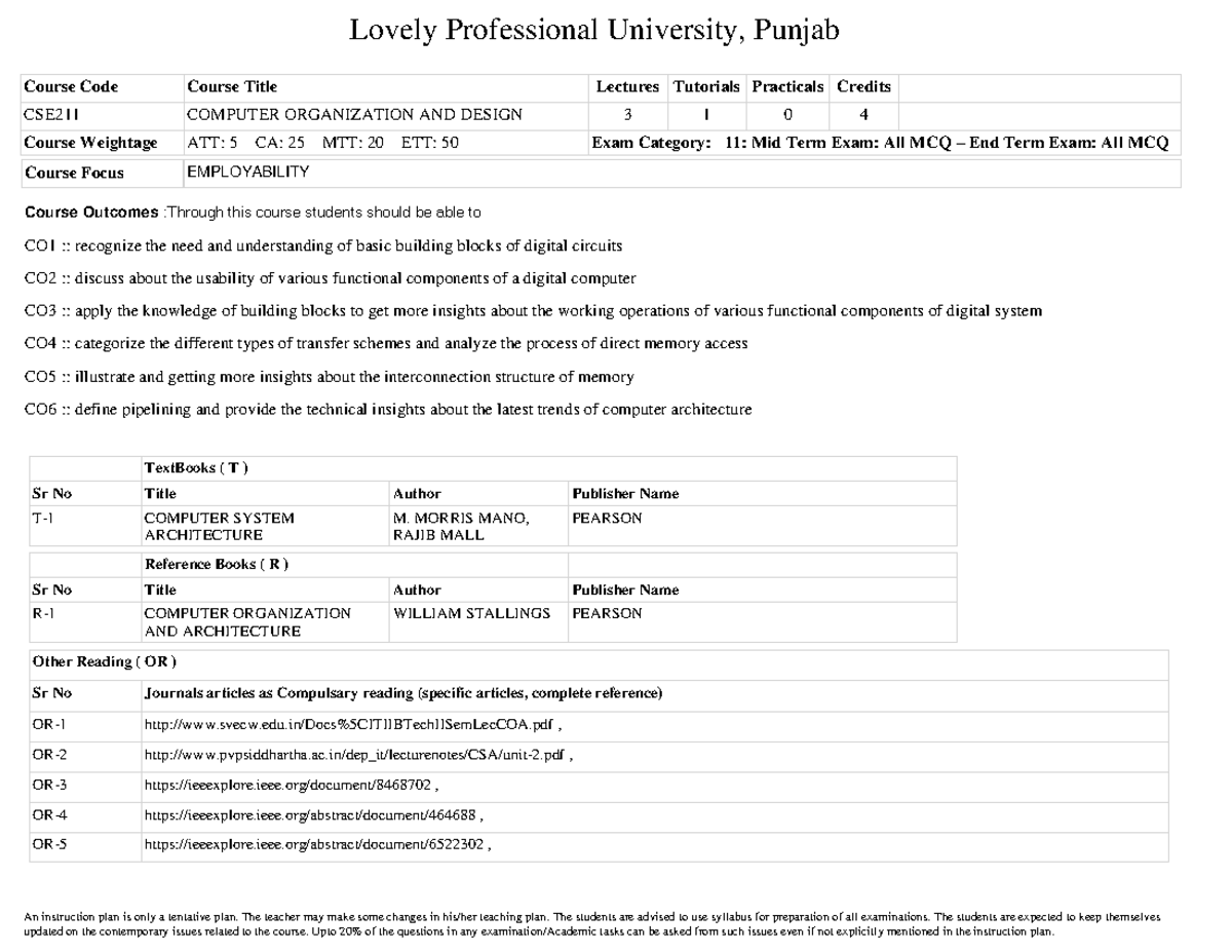 CSE211 IP - Lovely Professional University, Punjab Course Code Course ...