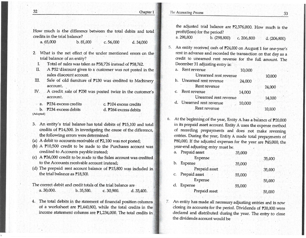 assignment intermediate accounting