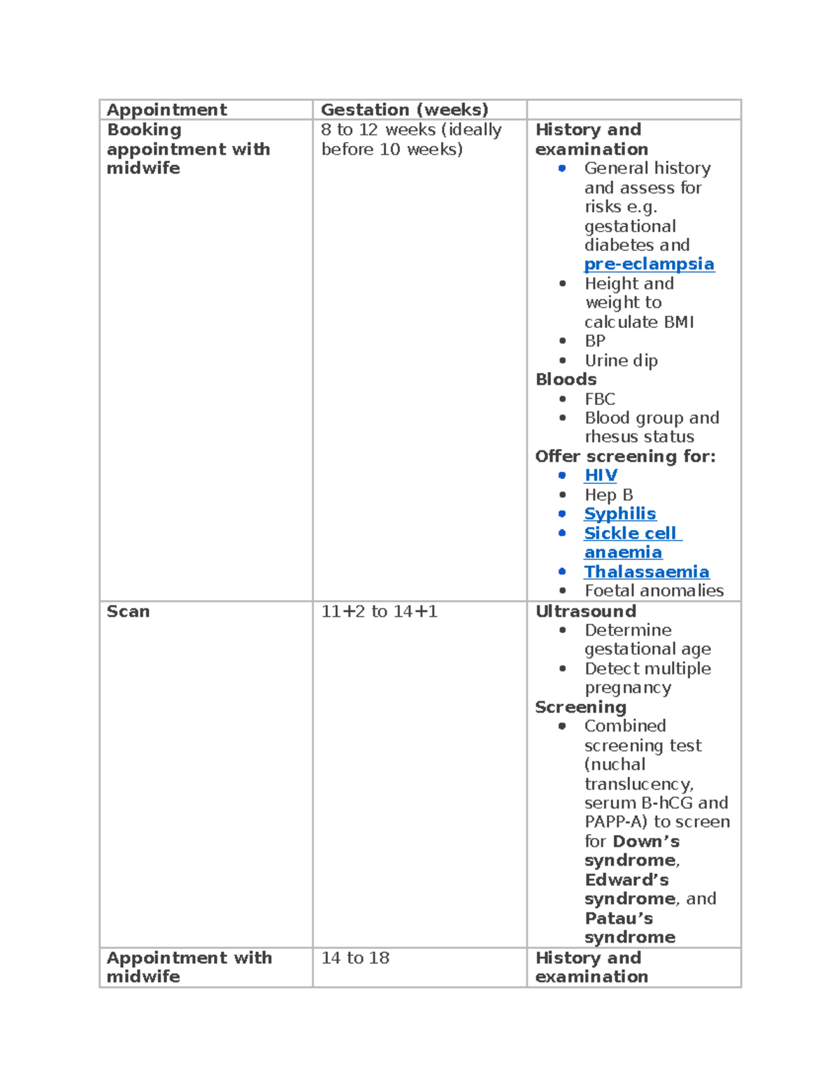 antenatal-appointments-appointment-gestation-weeks-booking