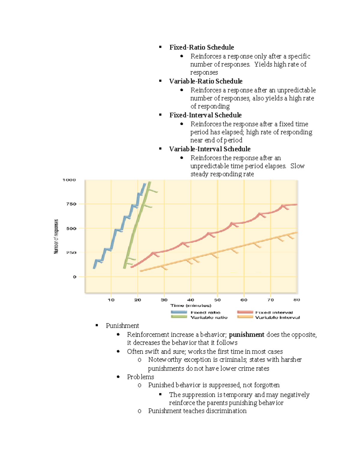 Psy1101 course notes -21 - Fixed-Ratio Schedule - Reinforces a response ...