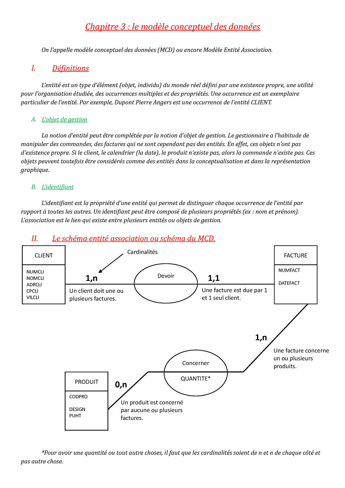 Chapitre 3 Le Modèle Conceptuel Des Données Mcd Chapitre 3 Le Modèle Conceptuel Des