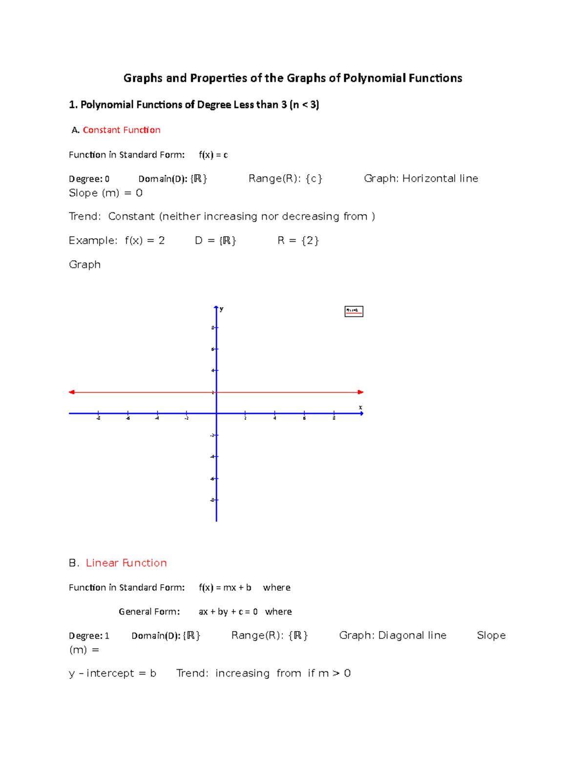 323048210 Graphs and Properties of the Graphs of Polynomial Functions ...