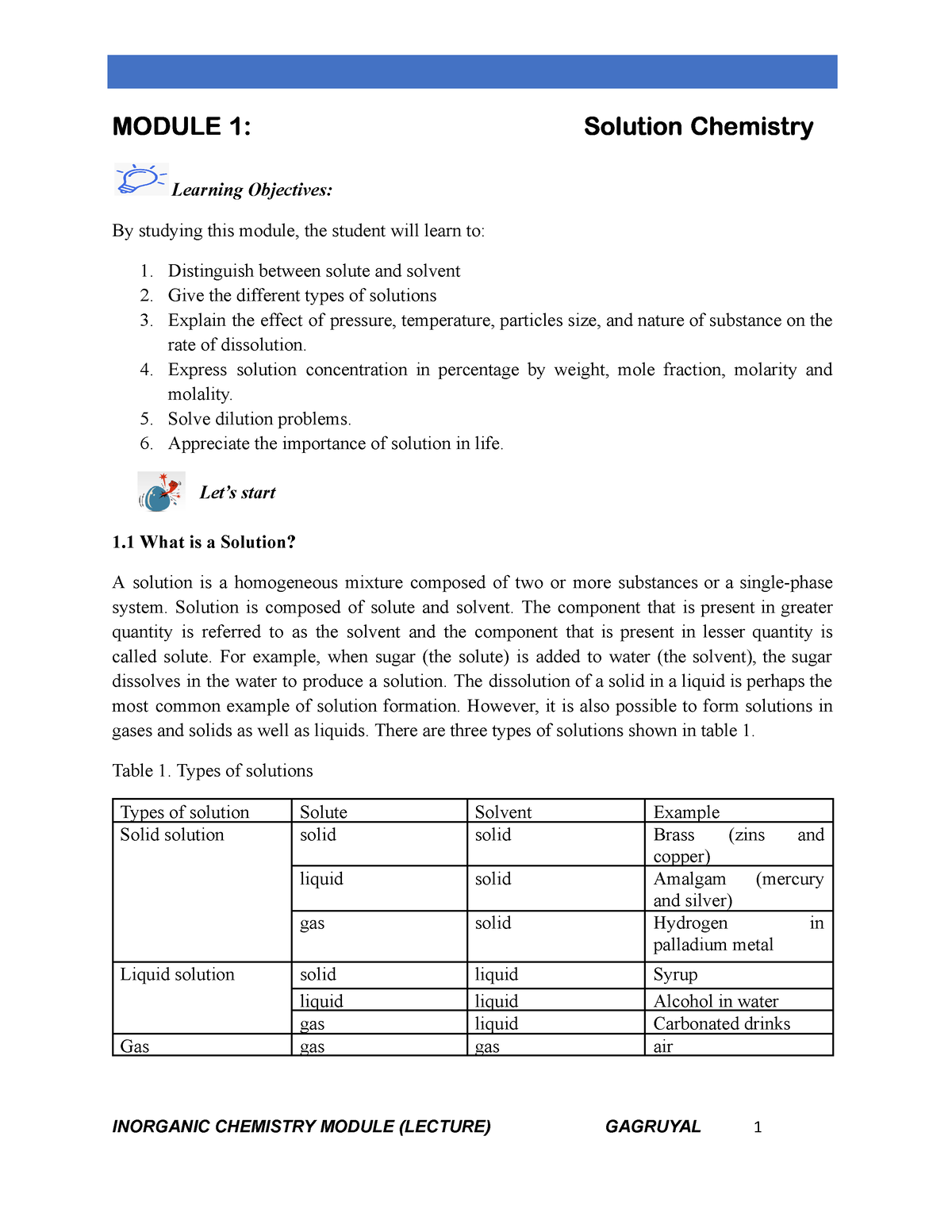 Inorganic-module-1 - Task - MODULE 1: Solution Chemistry Learning ...