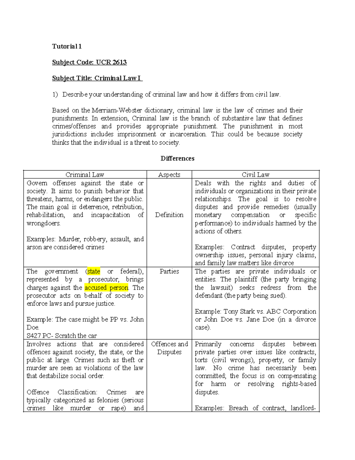 Tutorial 1 criminal law 1 (updated brown file) - Tutorial 1 Subject ...