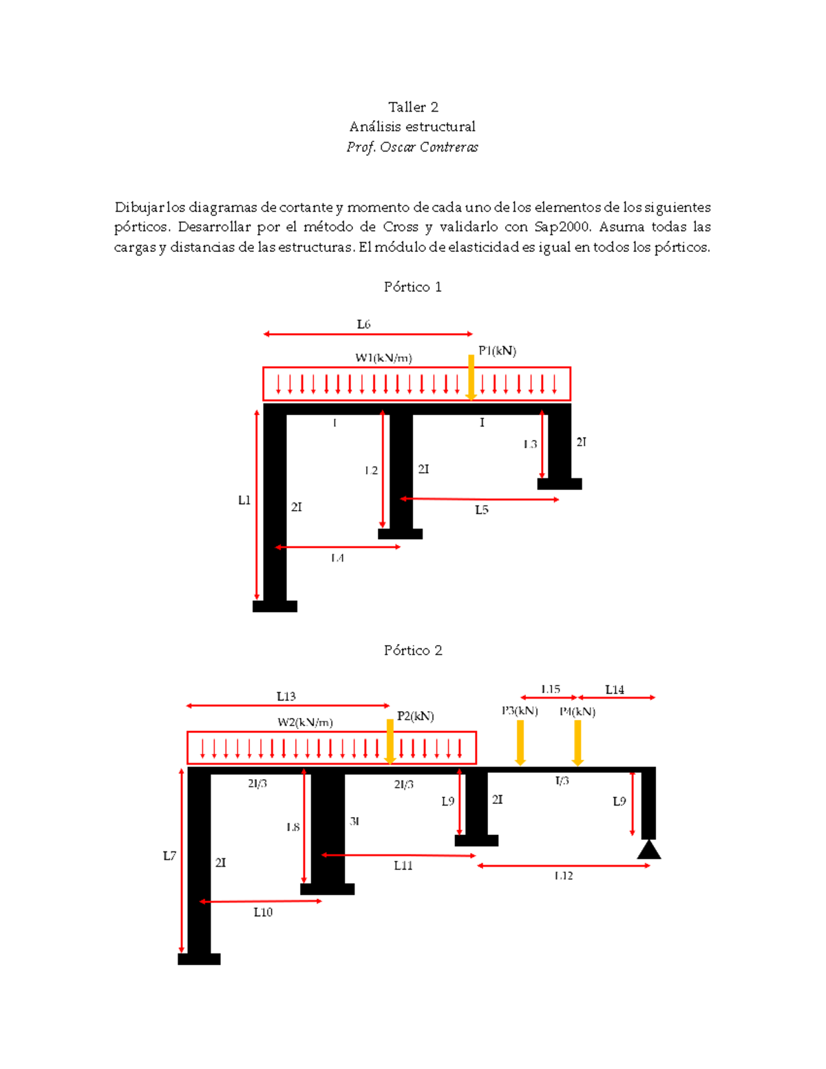 Taller 2 An Ãlisis estructural Taller 2 Análisis estructural Prof