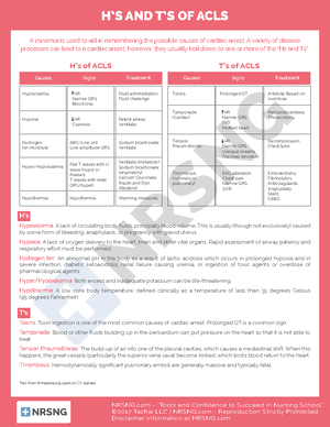 ATI Lab Values(1) - ATI lab values 2018 - ATI LAB VALUES 2017 Value ...