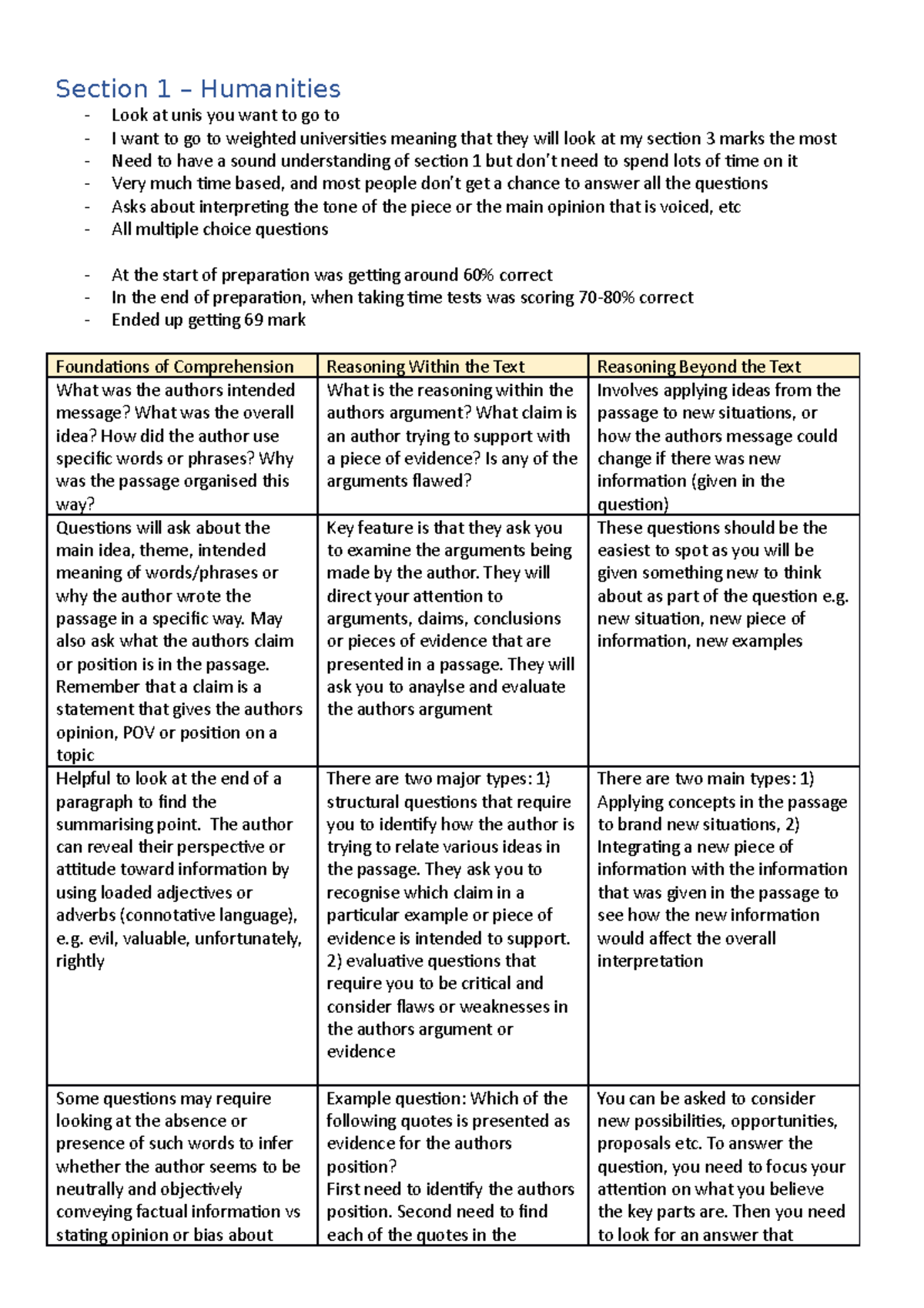 Gamsat Section I & II - Section 1 – Humanities Look at unis you want to ...