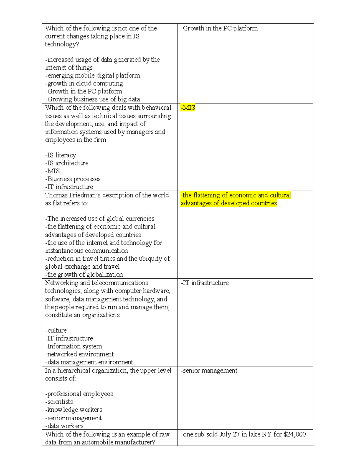 Chapter 1 test - Flashcard Printout - Which of the following is not one ...