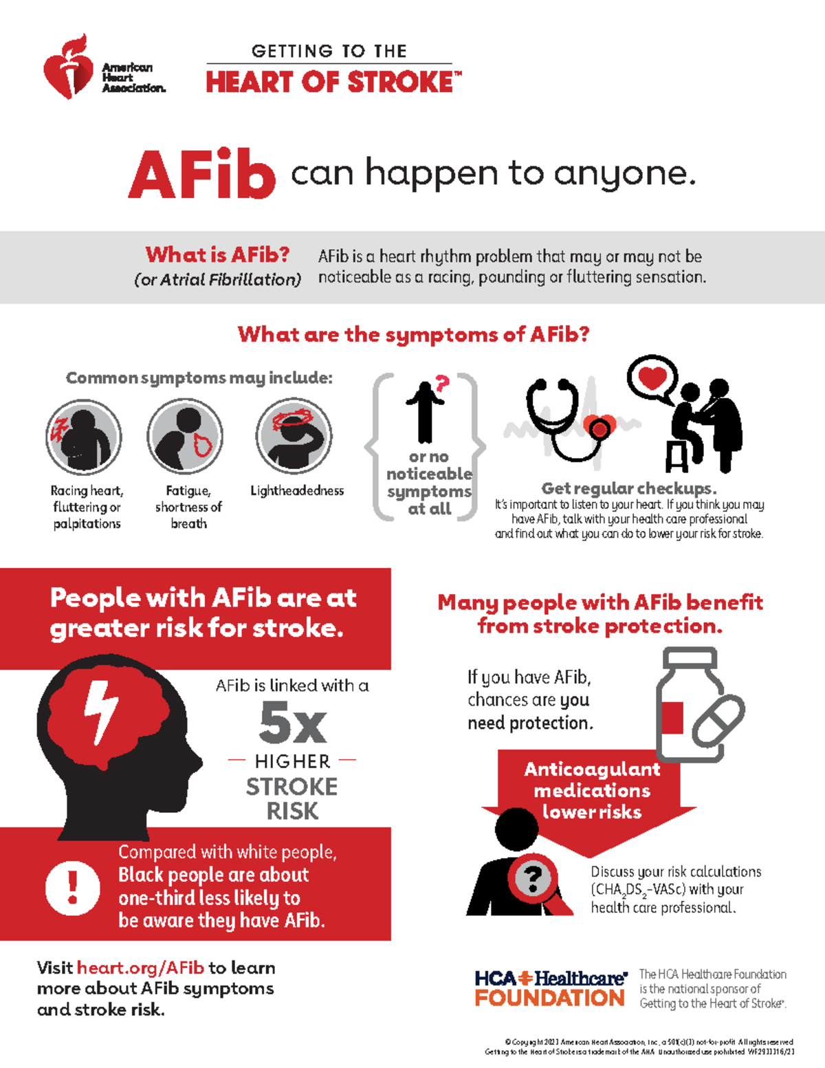 AFib can happen to anyone - What is AFib? (or Atrial Fibrillation) What ...