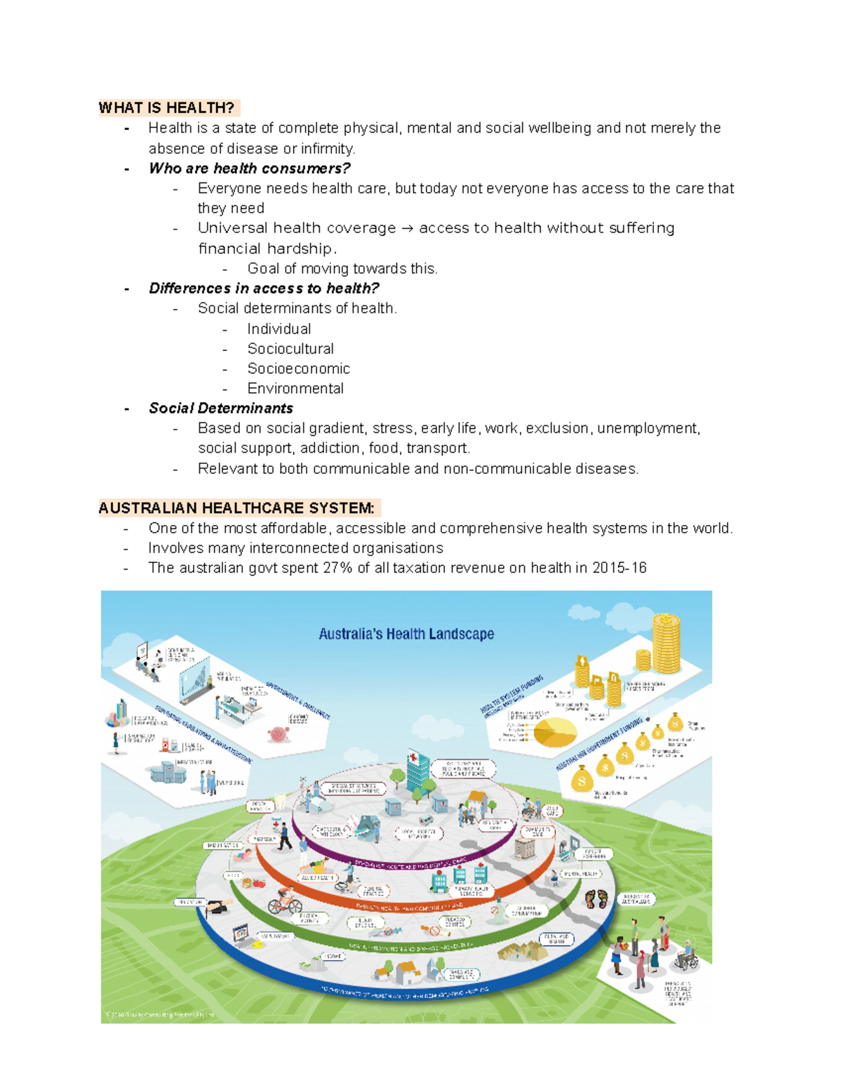 Week 3 - health needs of the community - WHAT IS HEALTH? - Health is a ...