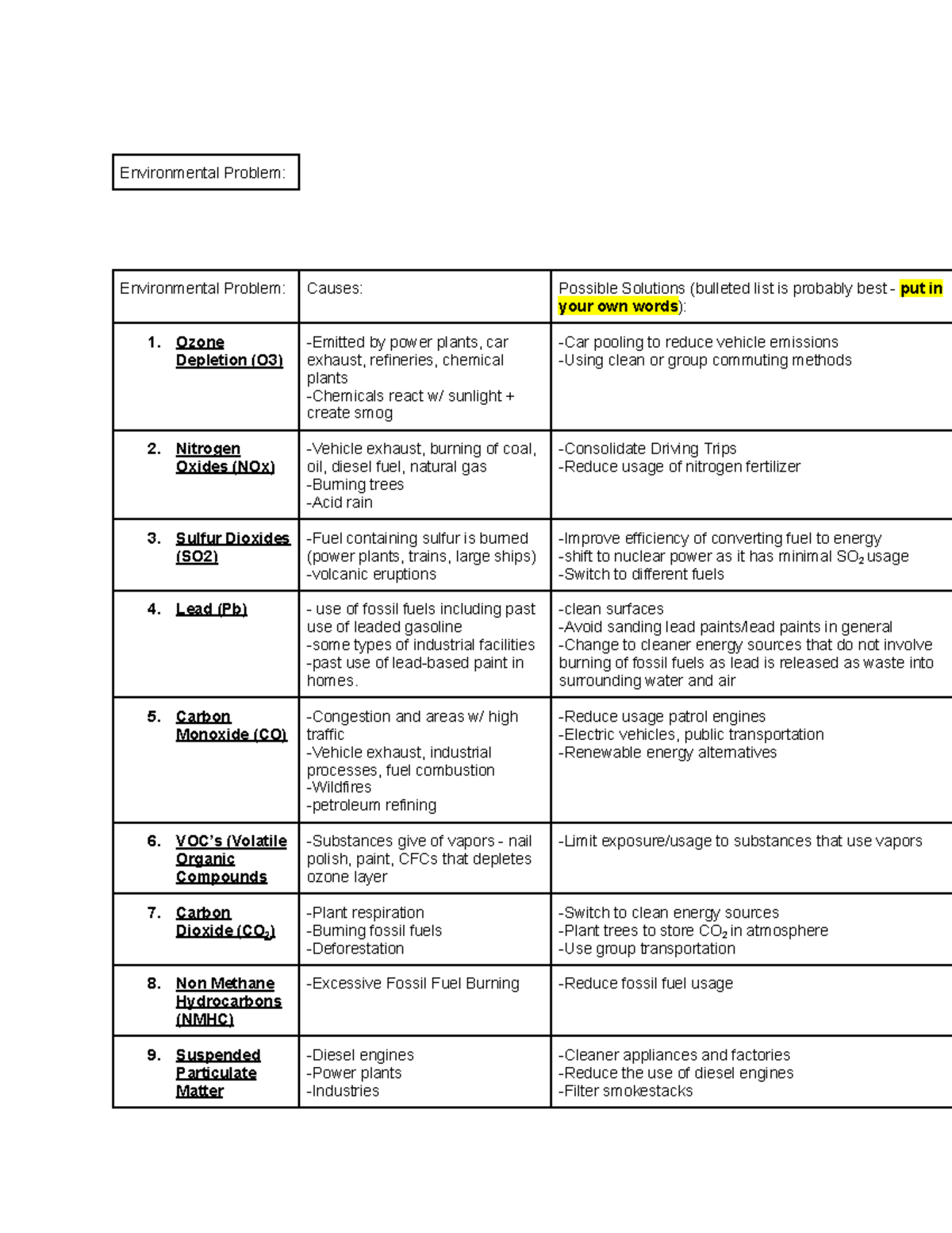 environmental-problems-notes-google-docs-environmental-problem