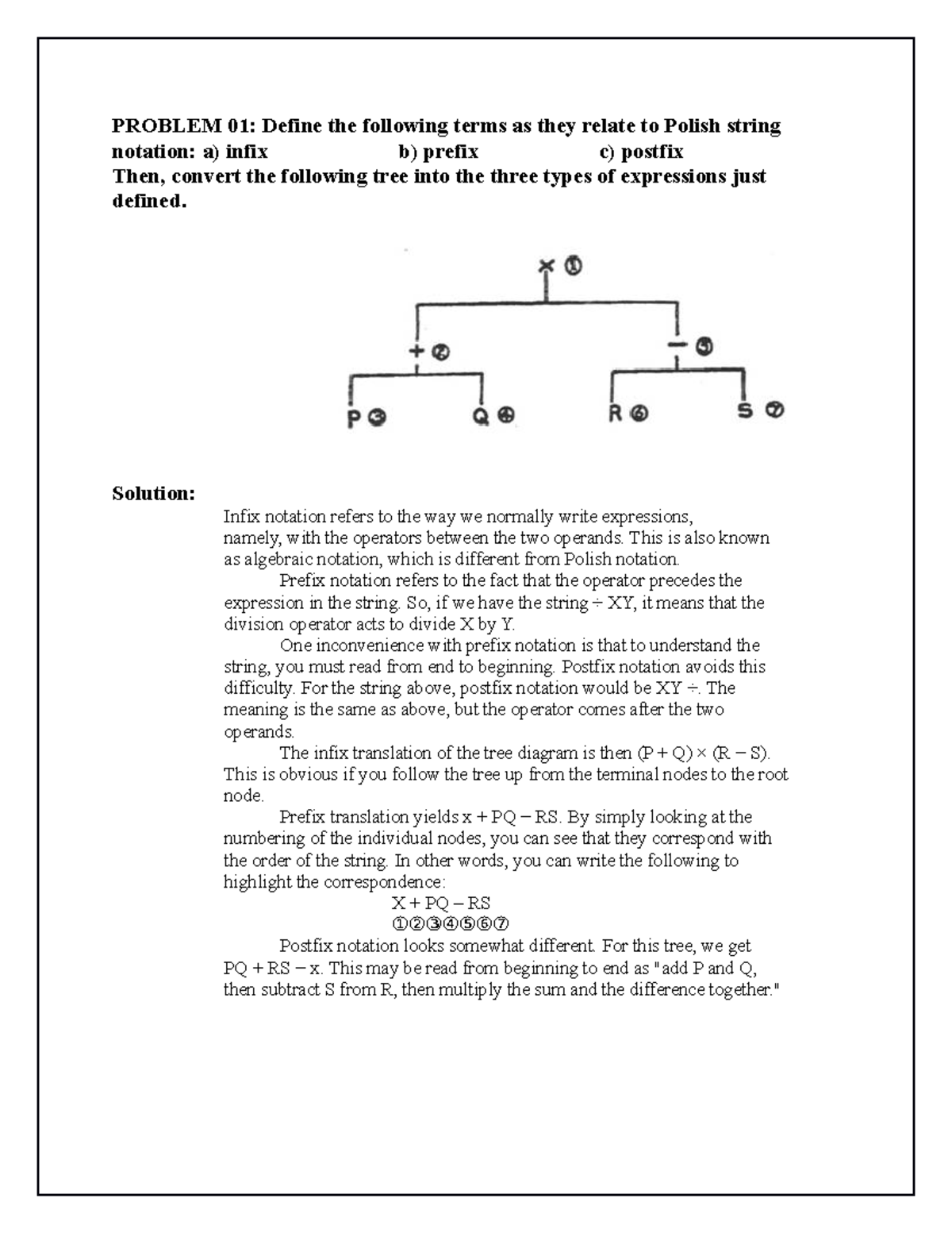 Types Of Polish Notation In Data Structure at Leo Hart blog