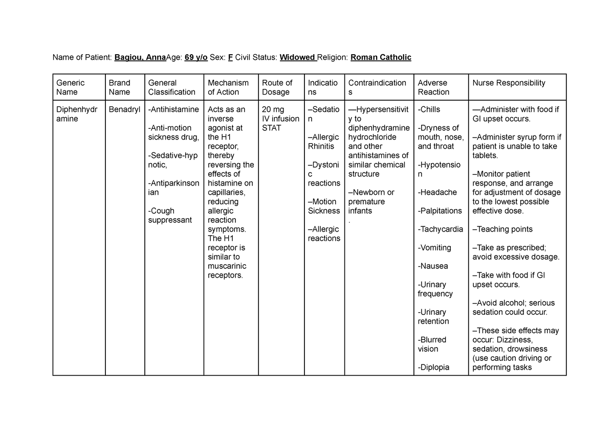 DRUG Study - hgh - Name of Patient: Bagiou, AnnaAge: 69 y/o Sex: F ...