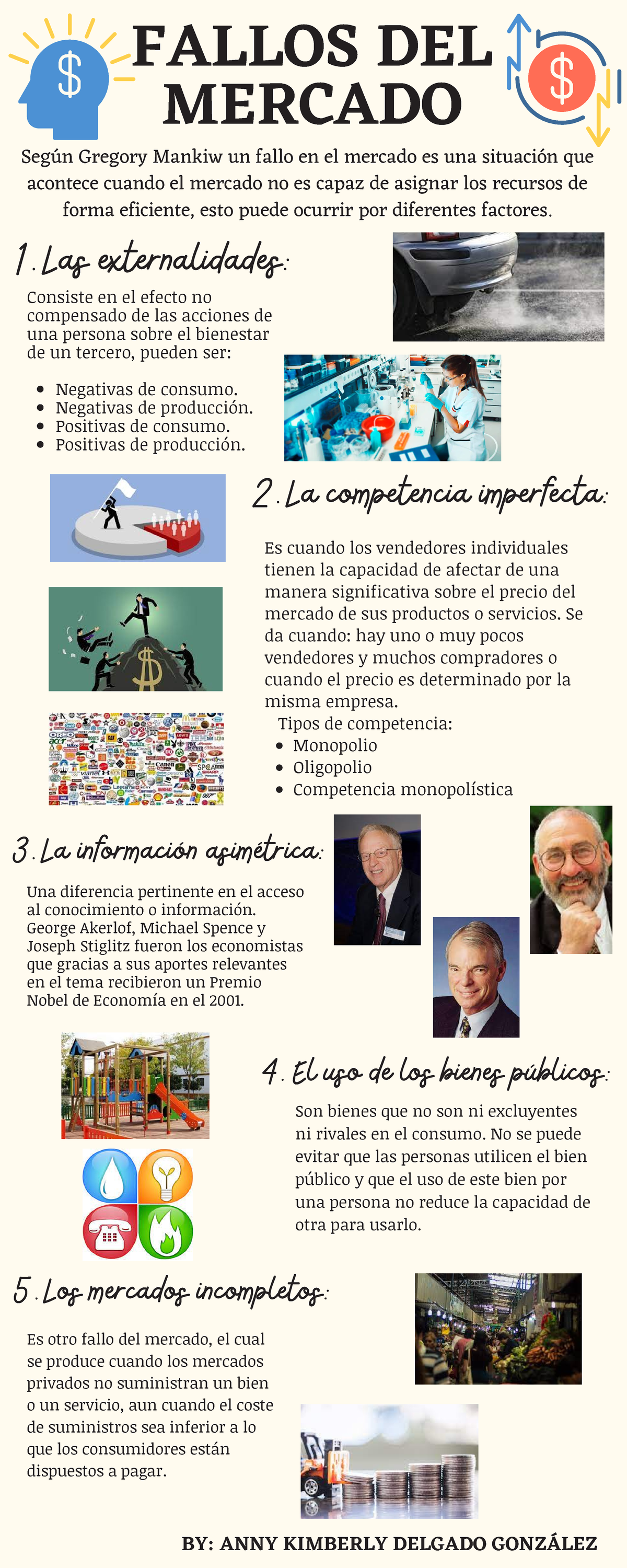 infografía de los fallos del mercado - Economía General - UTP - Studocu