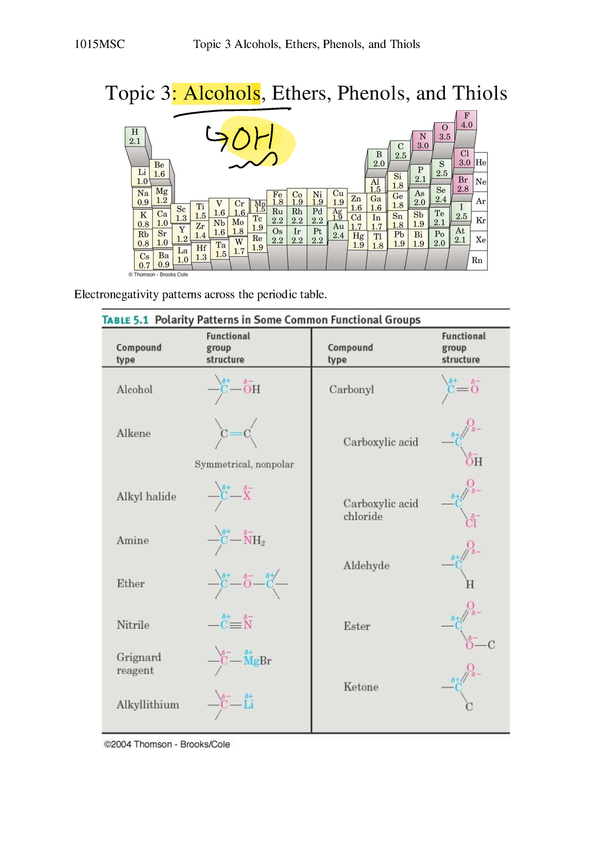 Chem Topic 3 - Chem Lecture Notes - Topic 3: Alcohols, Ethers, Phenols ...