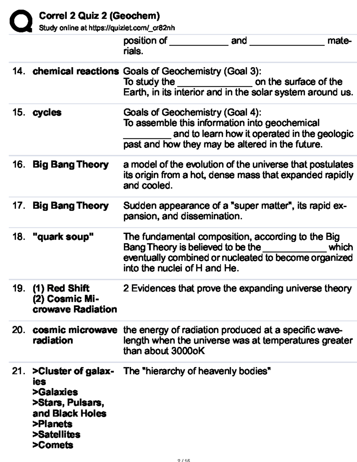 GEochem reviewer - !!