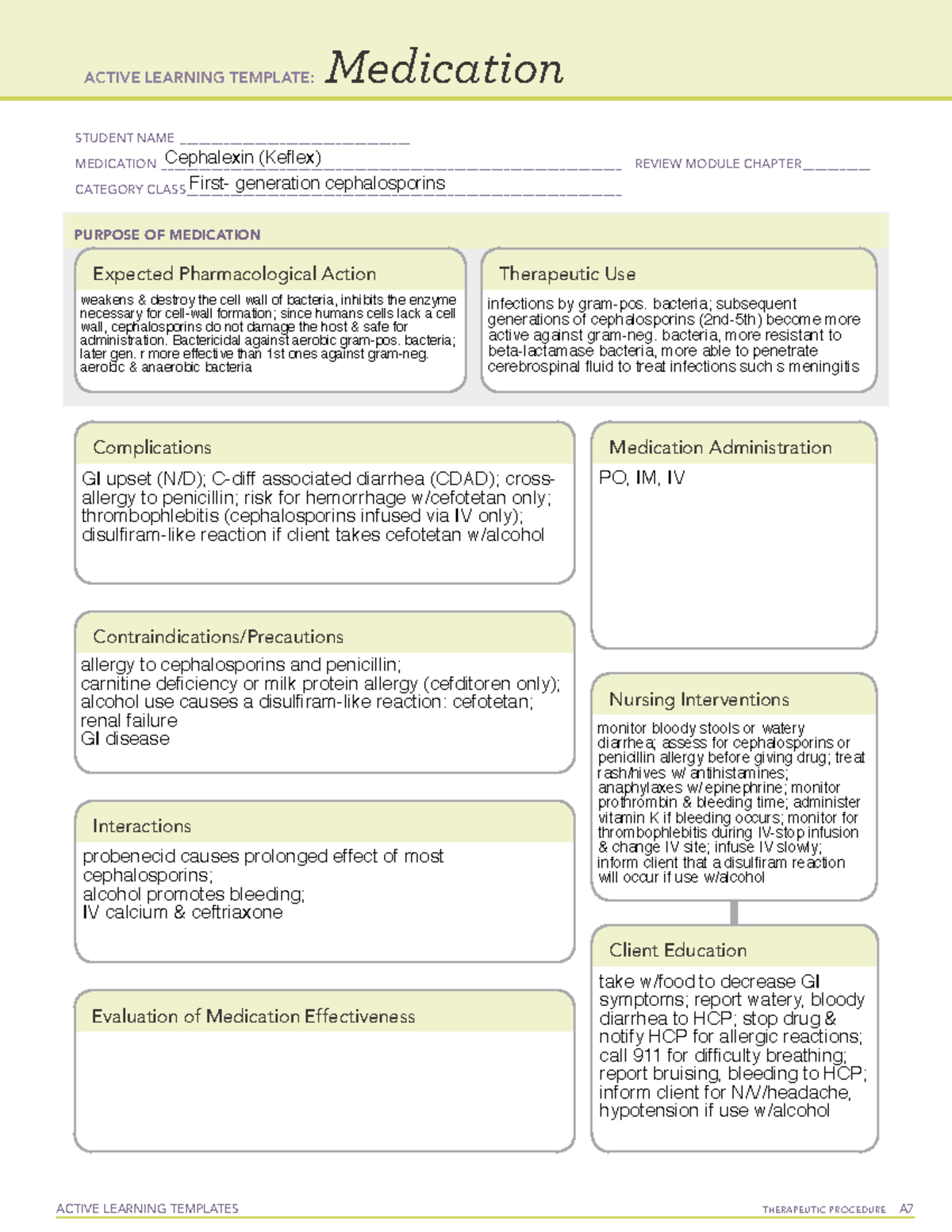 Module 09 Medications for Infectious Disease ACTIVE LEARNING