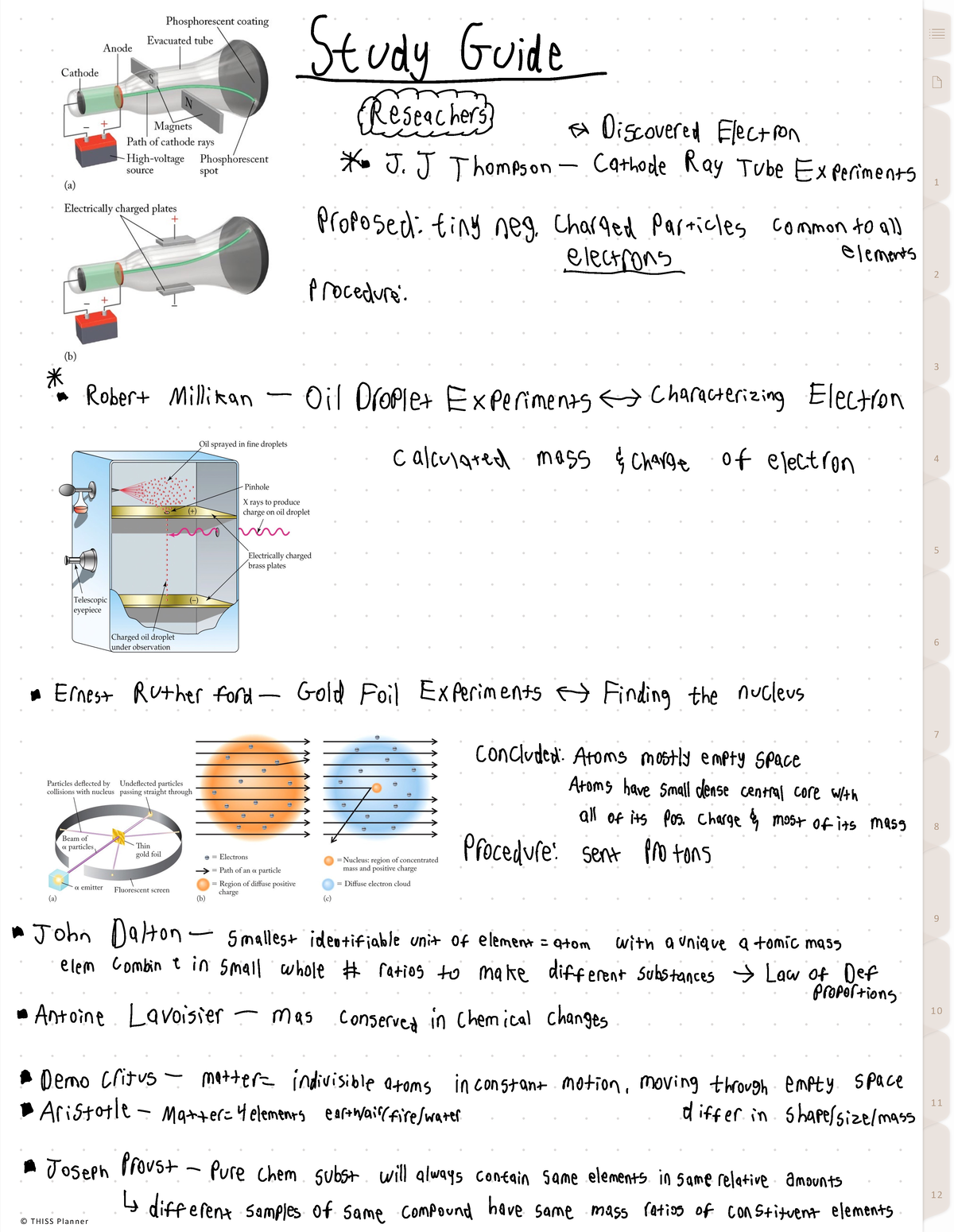 Chemistry Study Guide Unit 1 - 1 2 3 4 5 6 7 8 9 10 11 12 ˢ¥¥Eesñiñrñ÷ ...
