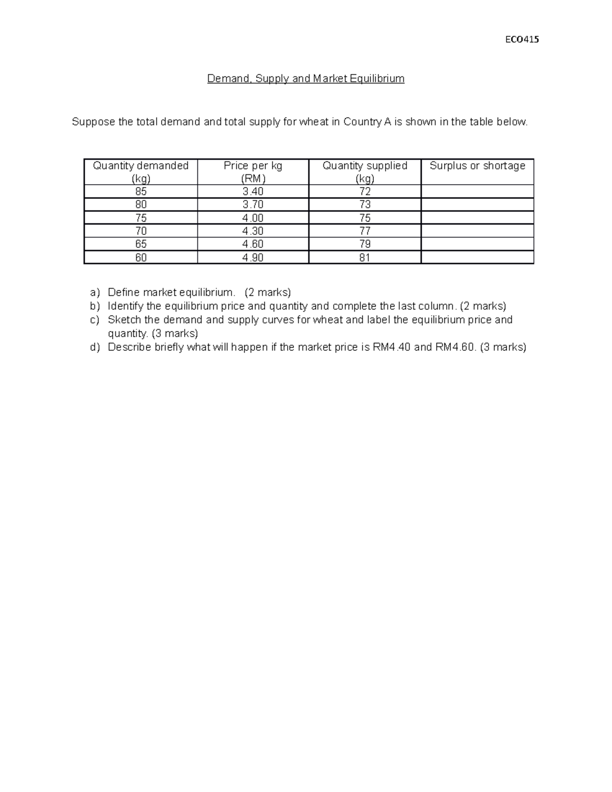 market-equilibrium-1-notes-eco-demand-supply-and-market