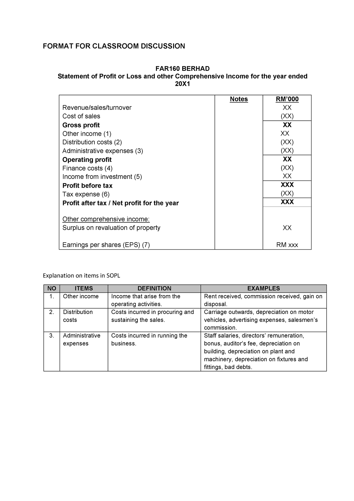 format-of-financial-statement-format-for-classroom-discussion-far160