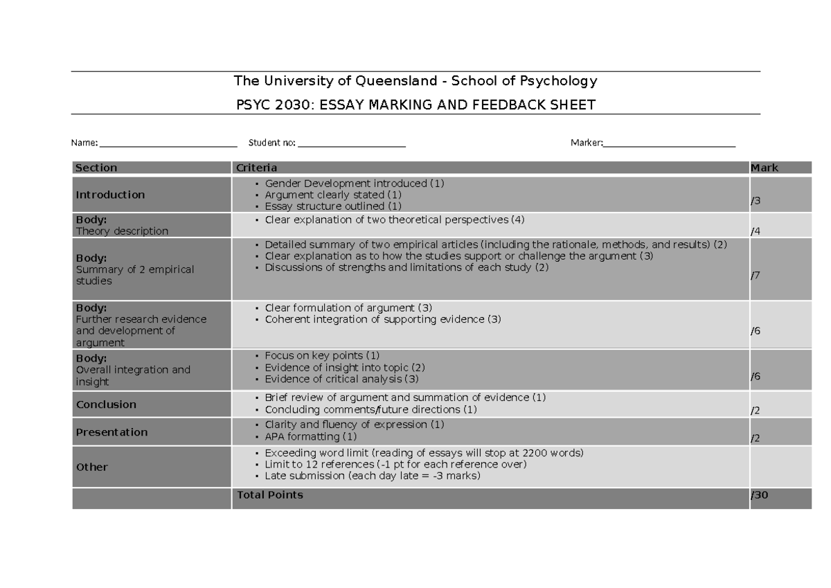 Essay Marking Criteria - The University of Queensland - School of ...