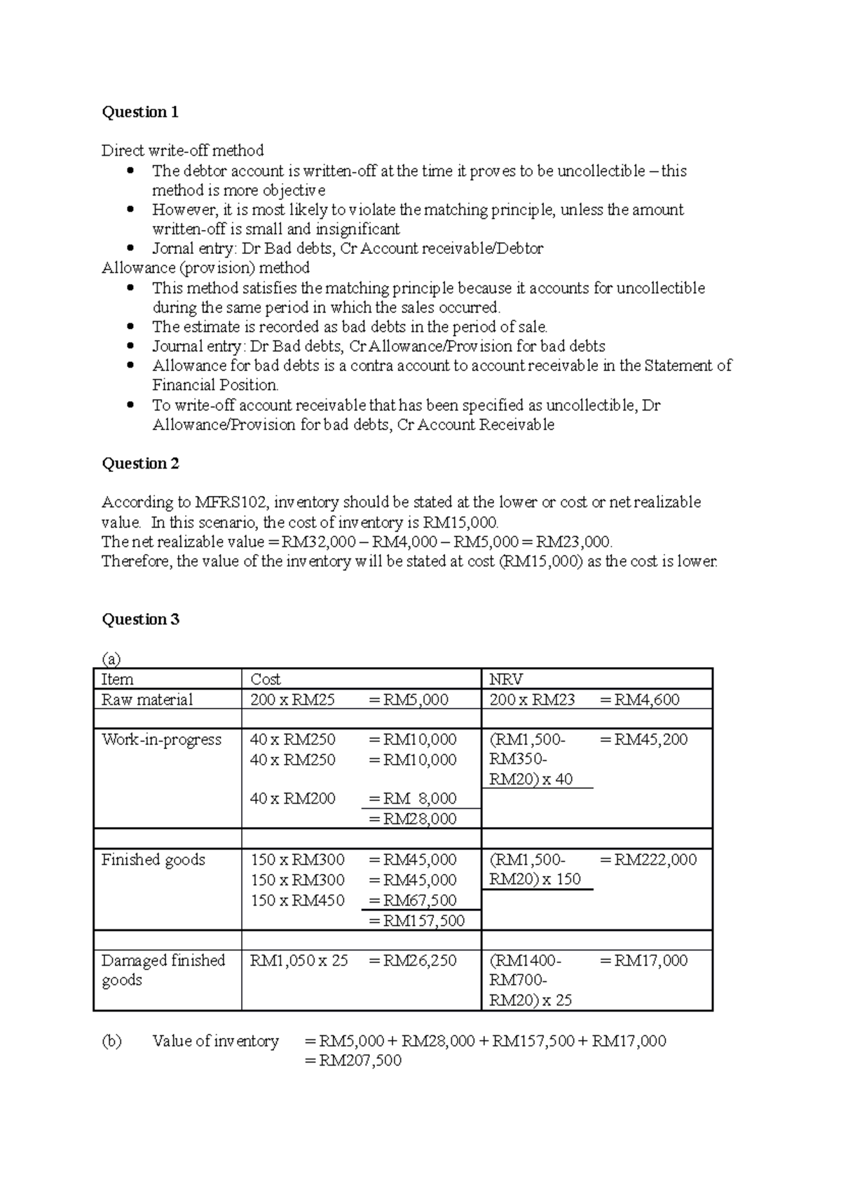 Financial Accounting And Reporting 1 (PPE) - Question 1 Direct write ...