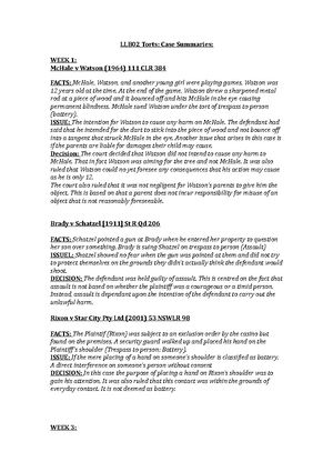 Torts Case summaries - LLB102 - QUT - Studocu