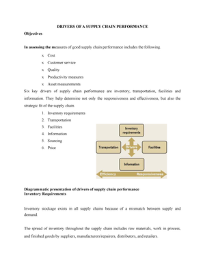 07 Task Performance - Task Performance The supply chain strategies for Louis  Vuitton  To ensure - Studocu