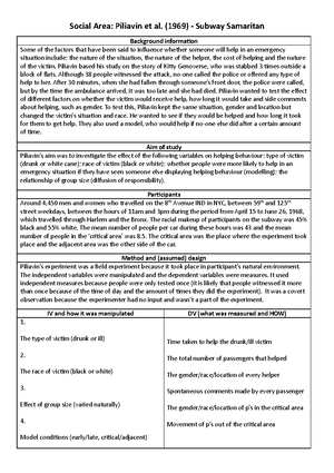 Evaluation of the study by Milgram - 1 Evaluation of Milgram 1963 ...